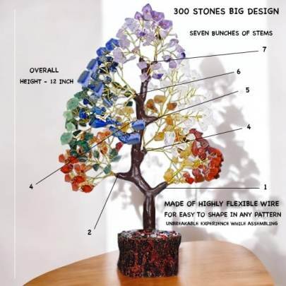 Seven Chakra Crystal Tree   Balance Your Energy   Beautify Your Space with Healing   Gemstones  Harmonize Your Energy  Centers with This Stunning Gems